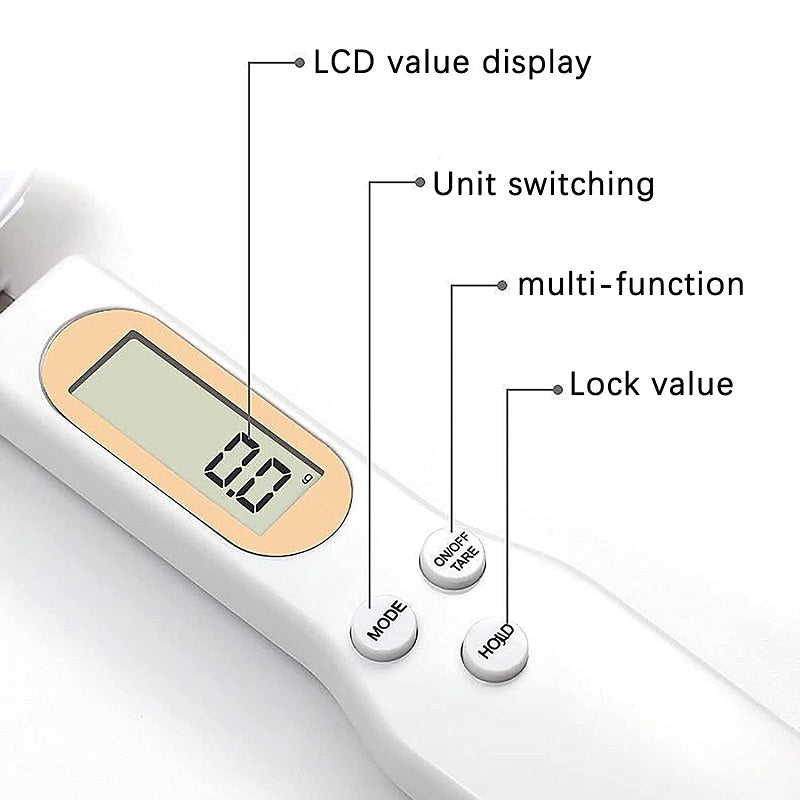 Electronic Measuring Spoon