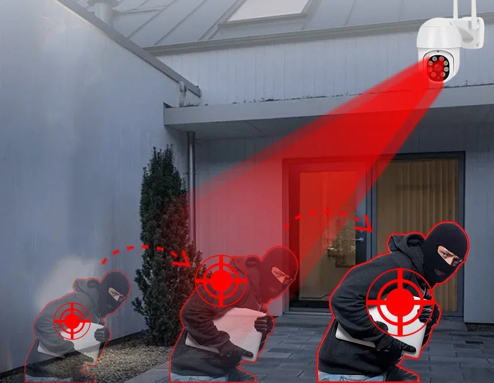 SunGuard: Smart Wireless Solar Surveillance Camera