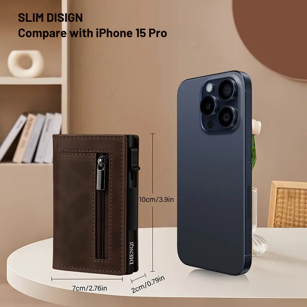 SecuriPorte™ – Elegant and Compact Anti-RFID Wallet