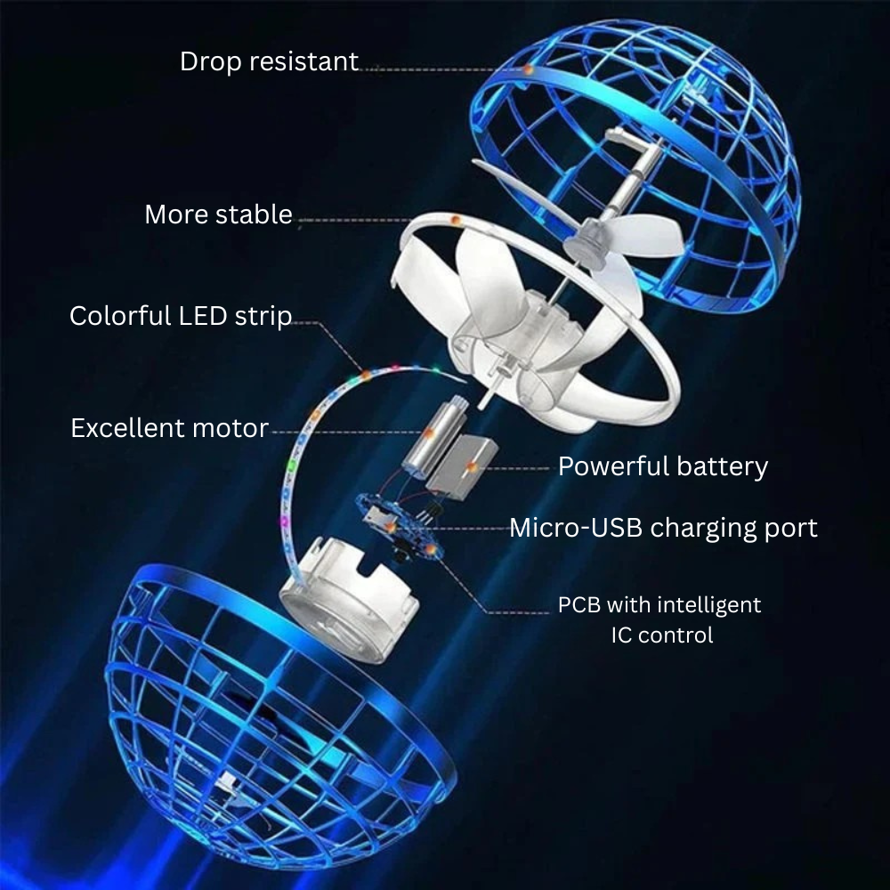 The Flying Balloon