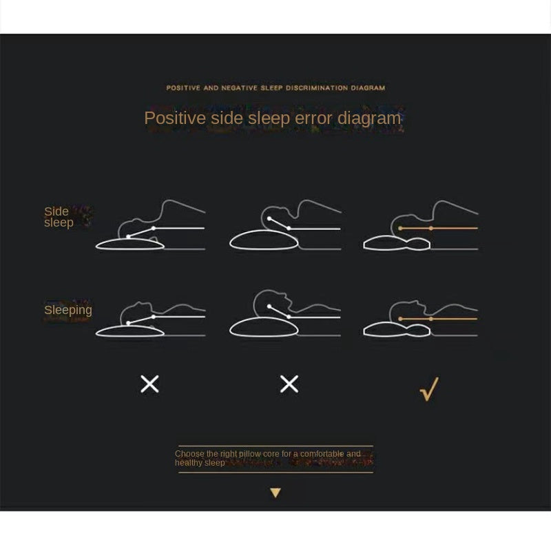 Cervical Orthopedic Pillow for Improved Sleep