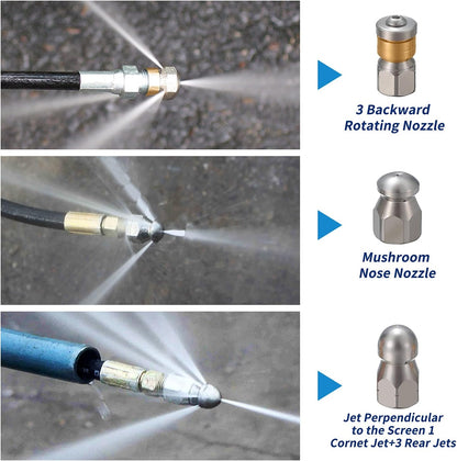 HydroJet 5800 – Kit de débouchage haute pression