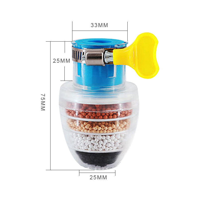 Faucet water filter