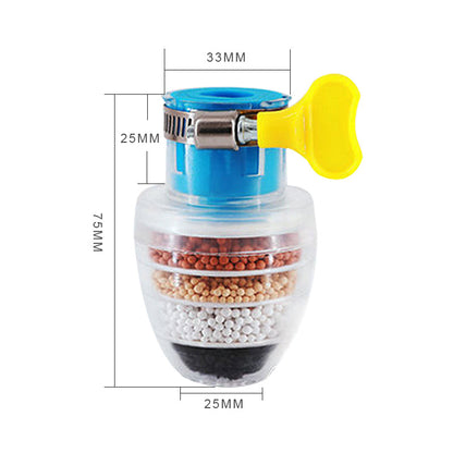 Faucet water filter